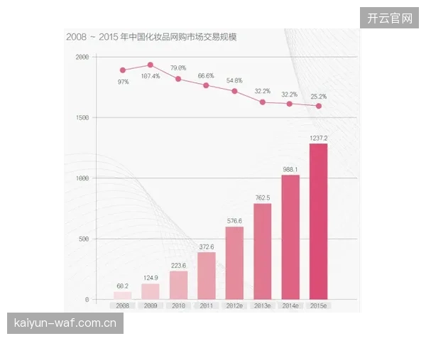 数据显示“压着打”战术在中超生存空间受限，对球员体能与团队协作提出极高要求。