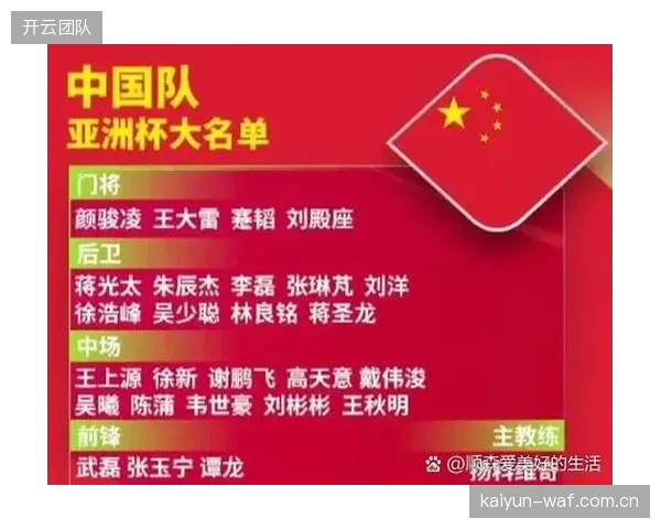 对阵新科亚洲杯冠军,伊朗队历史战绩占优但不可掉以轻心。 对阵新科亚洲杯冠军,伊朗队历史战绩占优但不可掉以轻心。